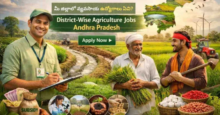 District-Wise Agriculture Jobs Andhra Pradesh featured image showing agriculture officer, farmers in paddy field, AP map and Apply Now CTA